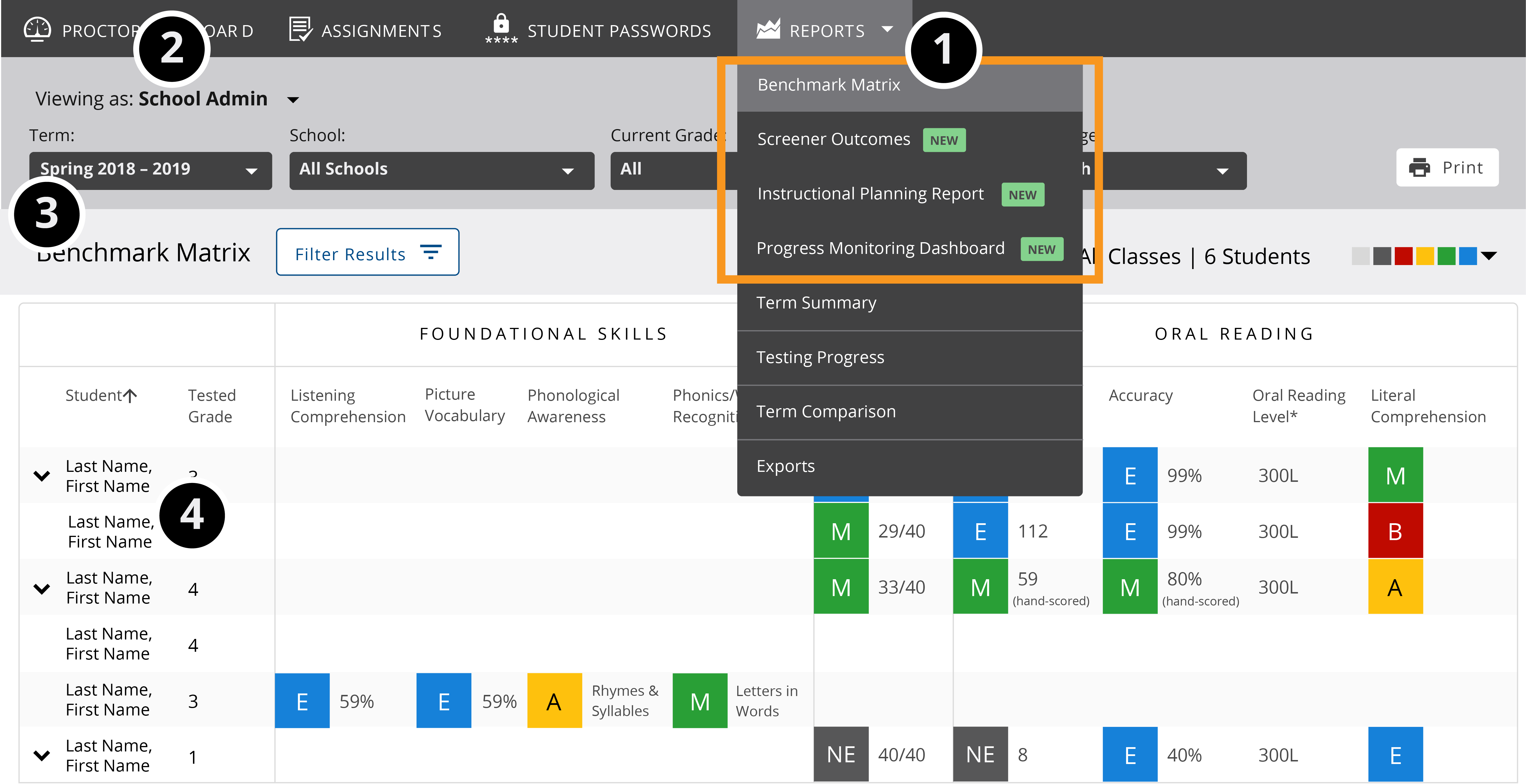 MAP Reading Fluency with the Reports tab open with all report options and viewing the Benchmark Matrix report as a School Admin. Highlights the key decision points listed in the following steps