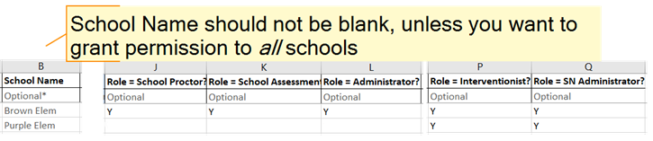 School Name column completed for school-level roles